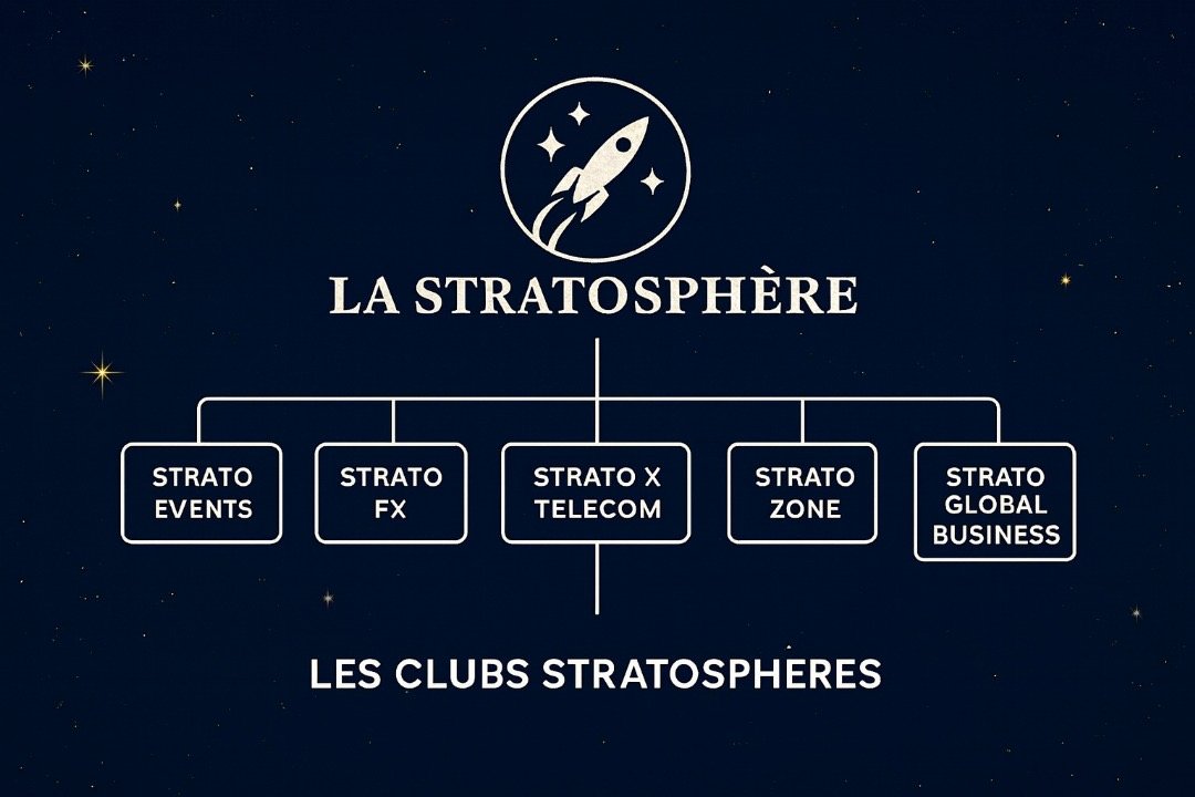 Strato club