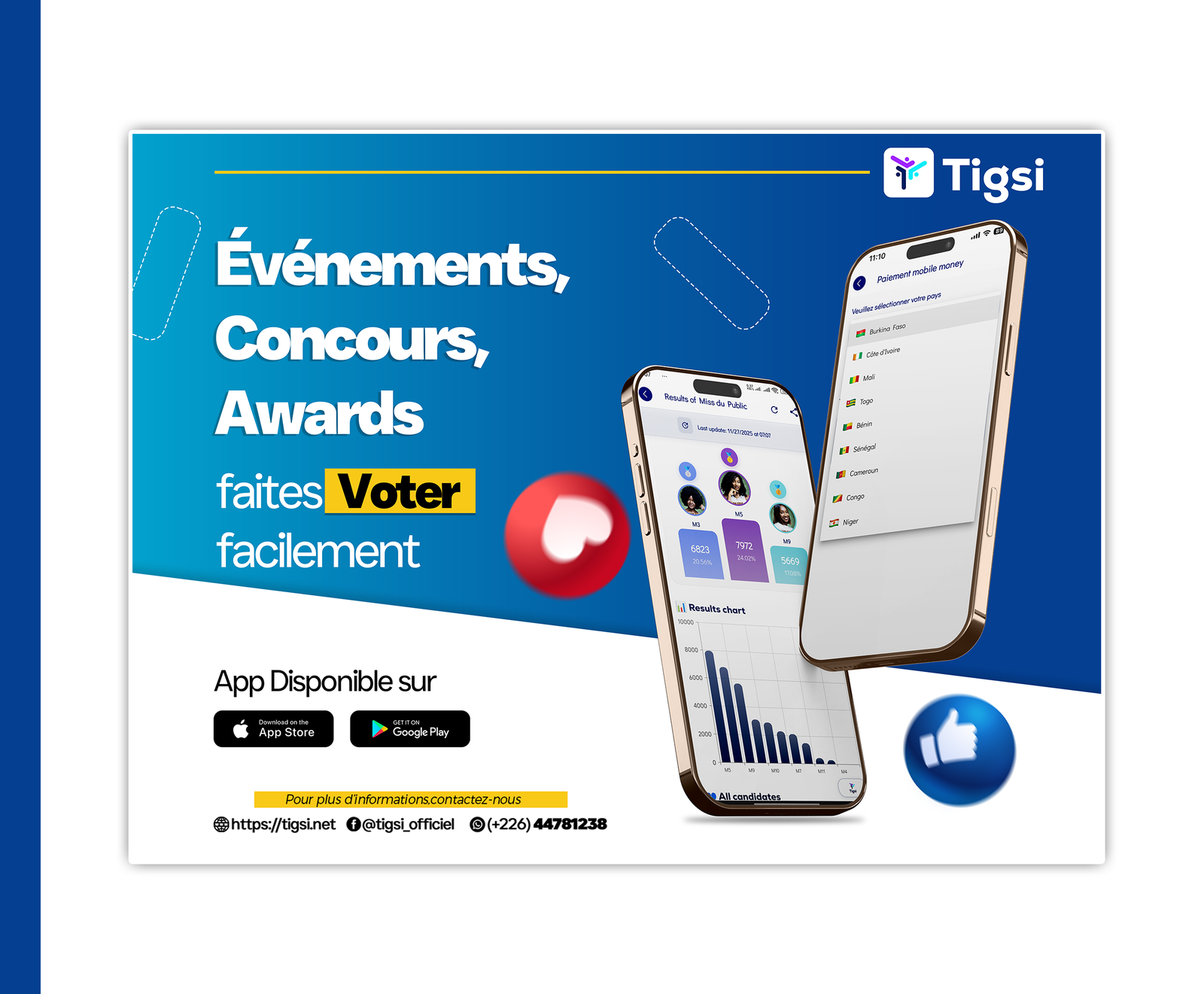 Tigsi
